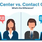 Call Center vs. Contact Center What's the Difference - Teledirect