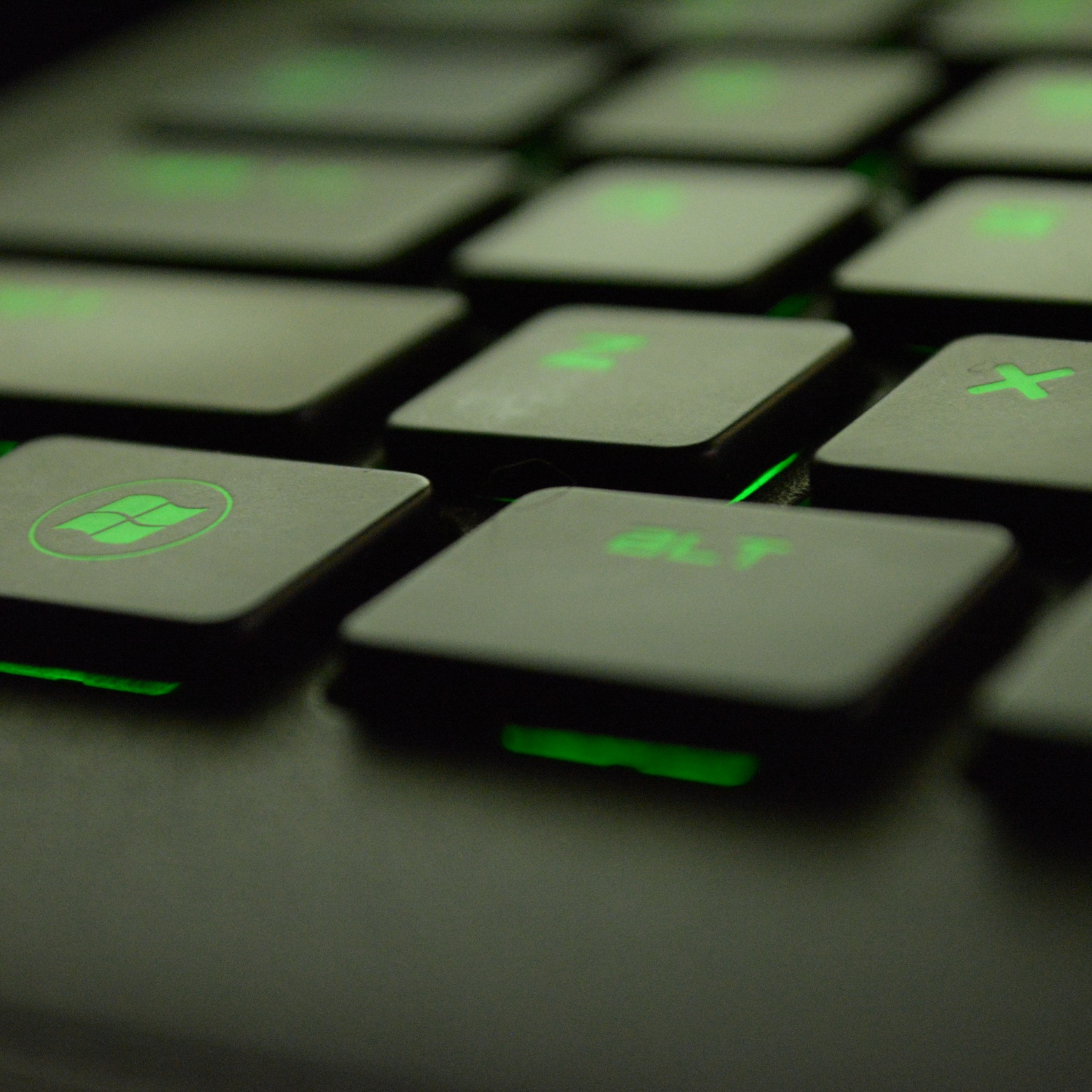 Outsourced IT Support Outsourced IT Support
